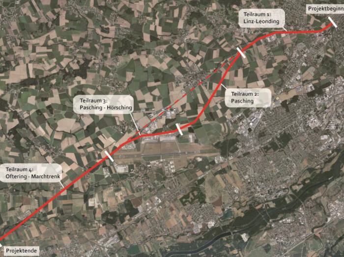 Ausbau Westbahn Abschnitt Linz - Marchtrenk (OÖ) - UVP Gutachter und Koordination